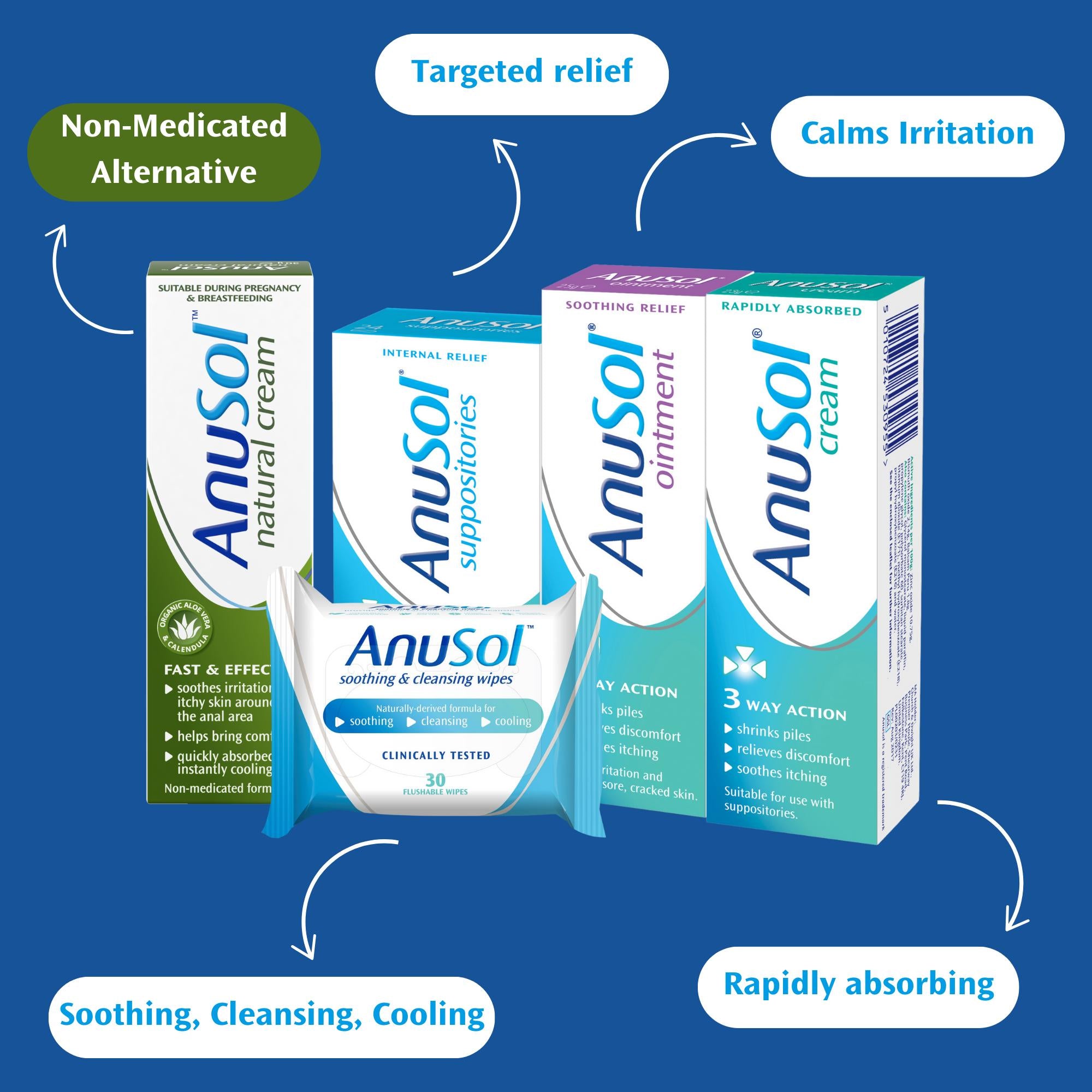Anusol Suppositories 12 - British product