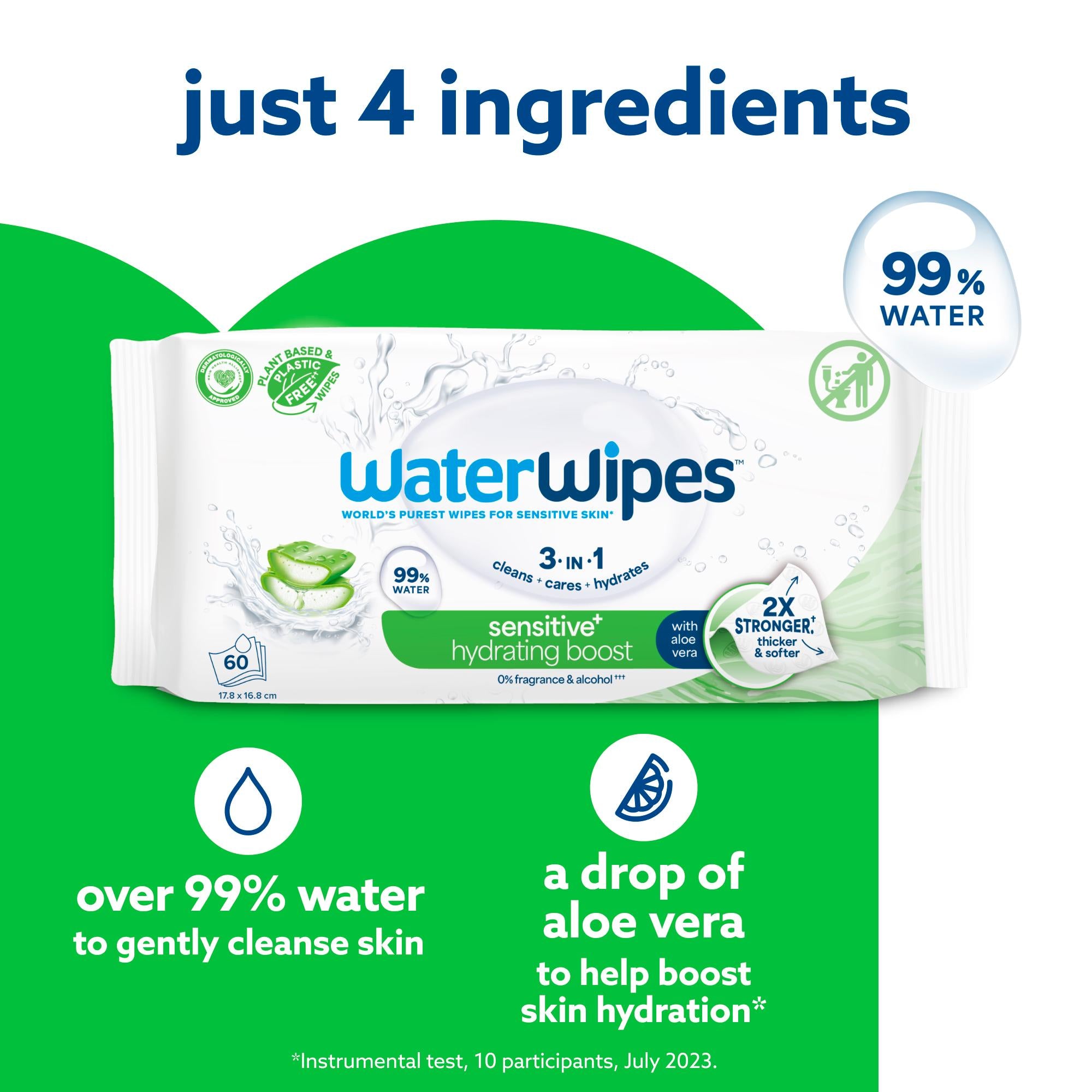 WaterWipes hydrating clean baby wipes 60 pack (British brand)