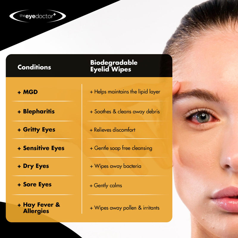 The Eye Doctor biodegradable eyelid wipes x20, UK version