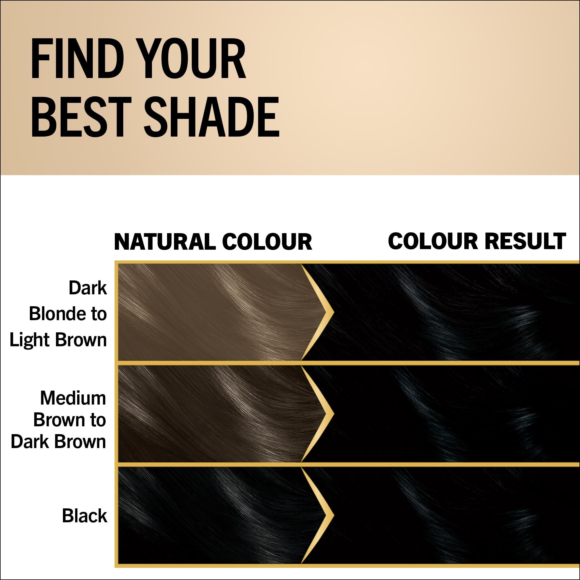 Schwarzkopf Oleo Intense 1-10 black permanent hair dye - British product