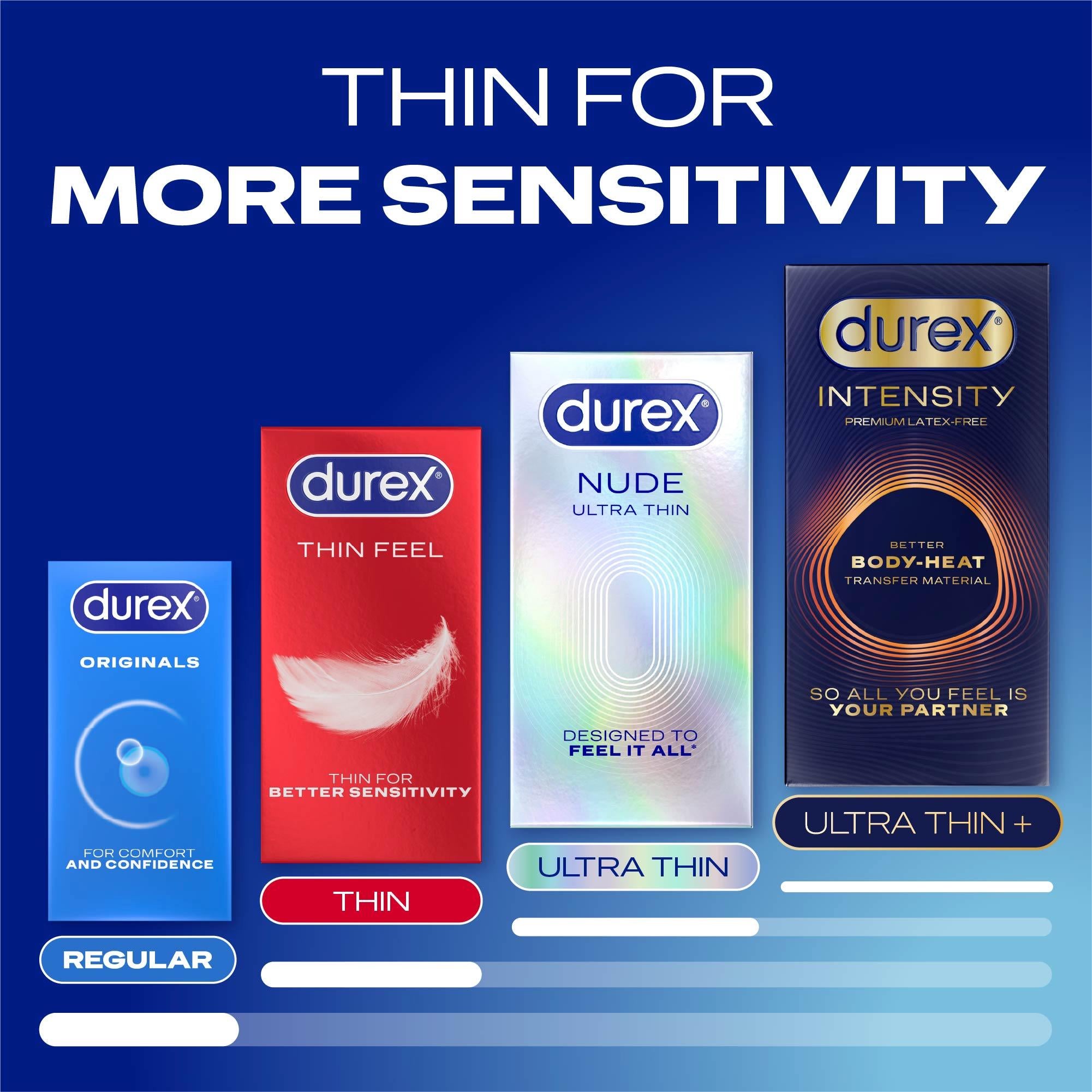 Durex Nude Extra Lube Condoms 10 Pack - British product