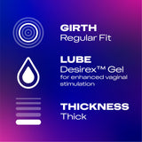 Durex Feel Intense condoms 10 pack, imported from the UK