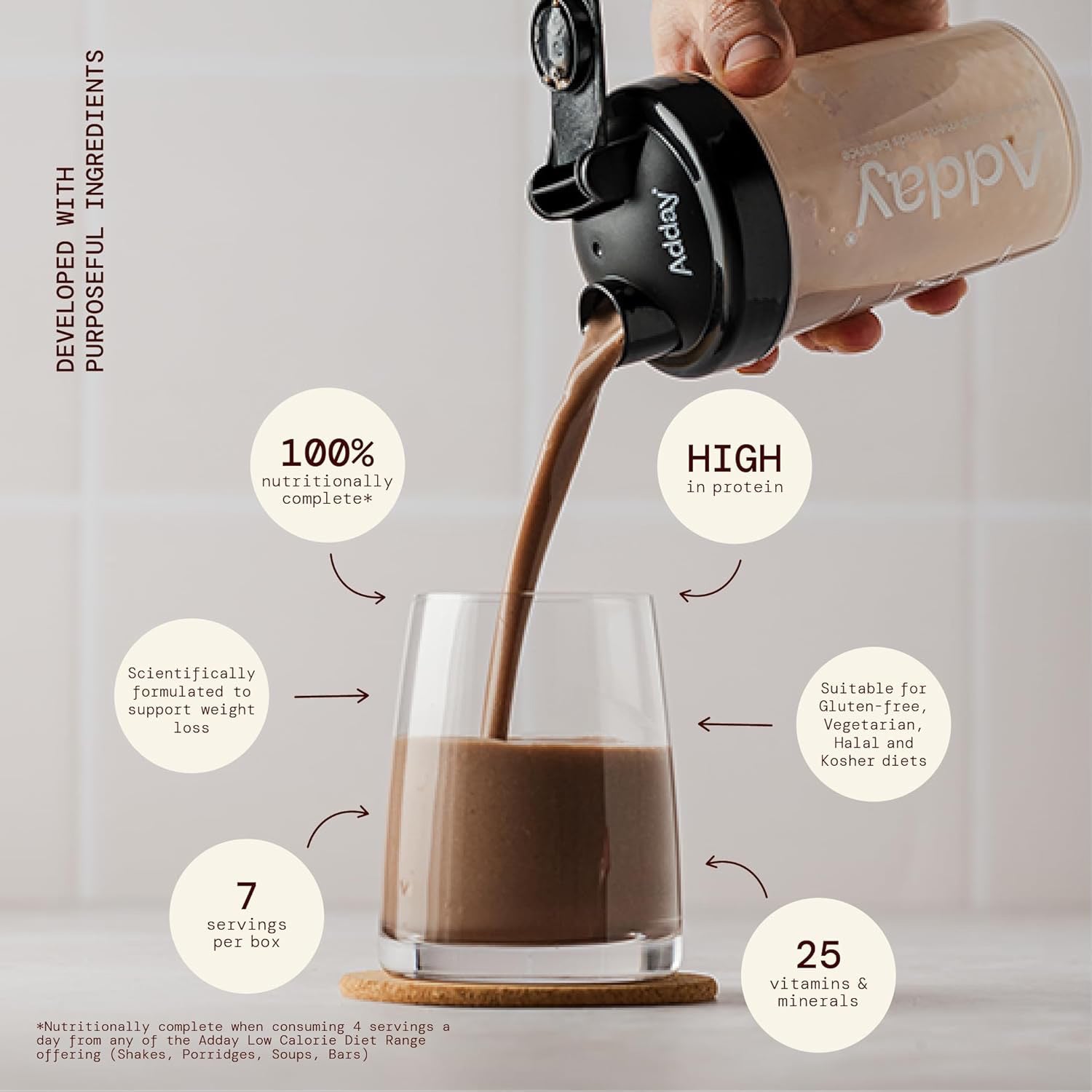 Adday chocolate shake 7 x 57g pack, UK version