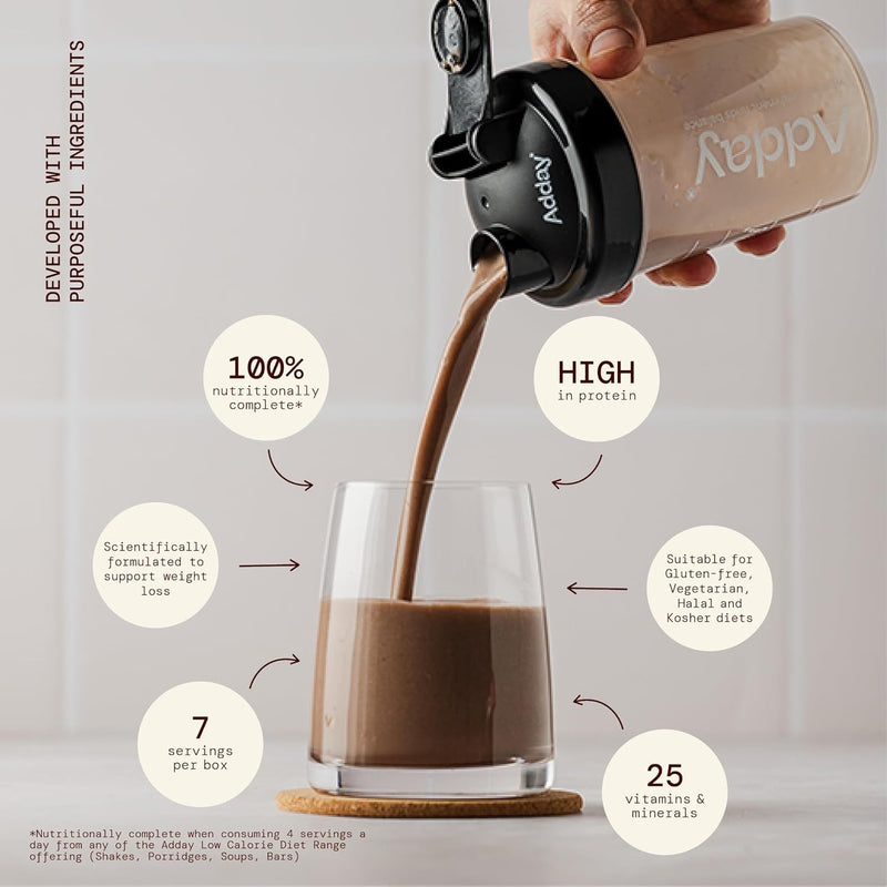 Adday chocolate shake 7 x 57g pack, UK version