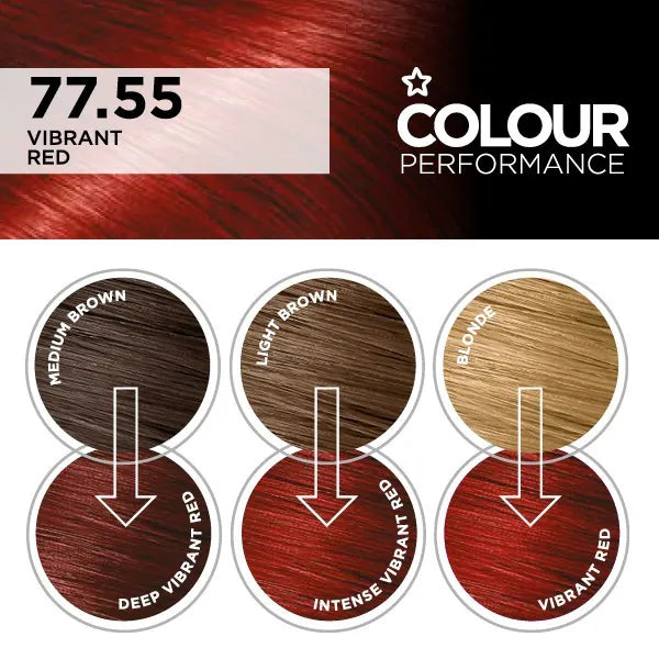 Superdrug permanent hair colour Vibrant Red (British brand)
