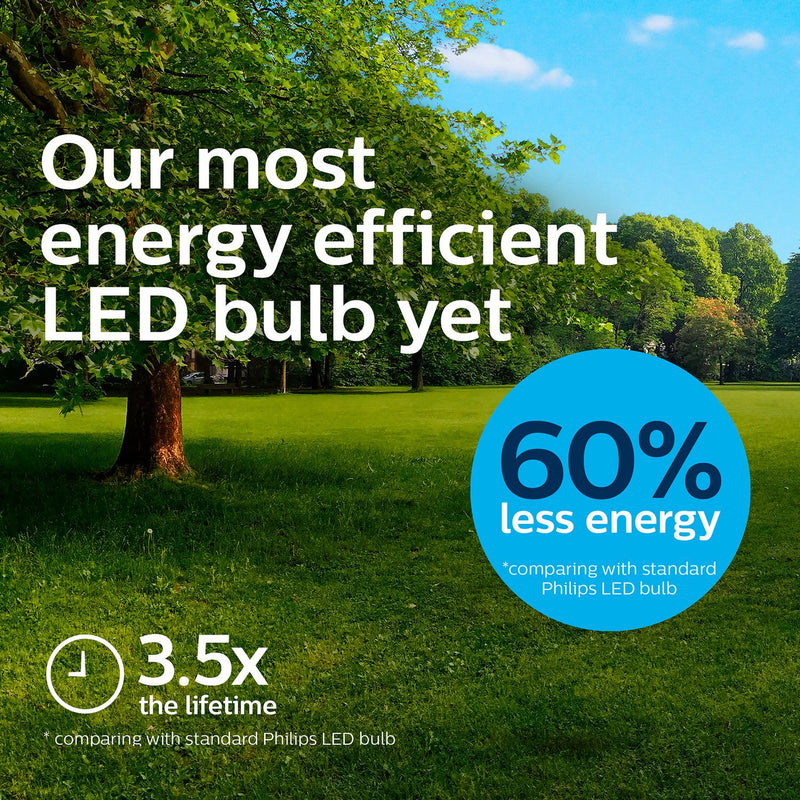Philips 4W - 60W LED ES light bulb, imported from the UK