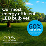 Philips 4W - 60W LED ES light bulb, imported from the UK