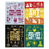 DK Big Ideas hardback books covering art music poetry literature, imported from the UK