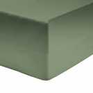 Habitat Plain Green Fitted Sheet Single, UK version