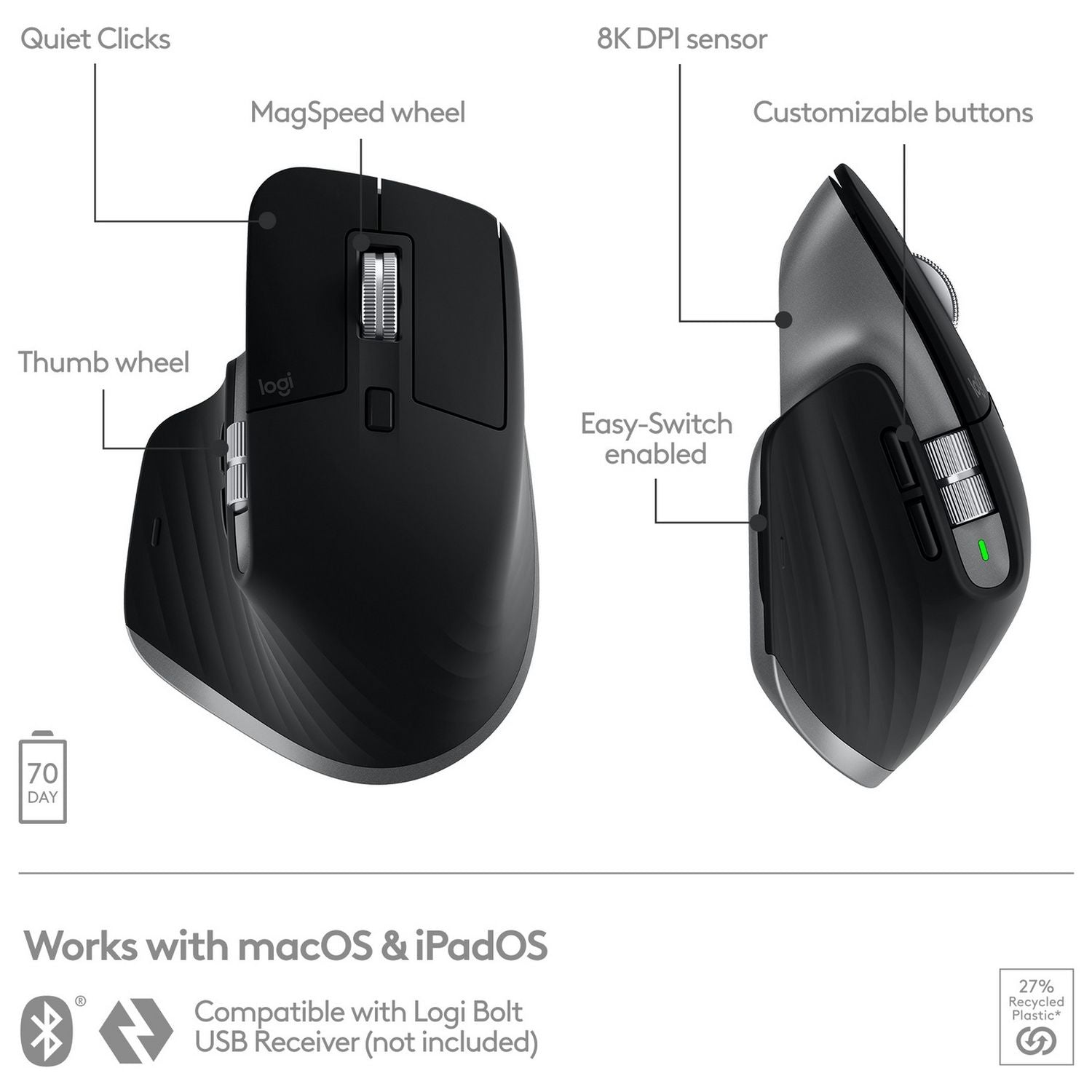 Logitech MX Master 3S wireless mouse for Mac (British brand)