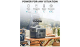 EcoFlow RIVER 2 Max portable power station 512Wh (British brand)