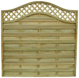 Forest Garden 6x6 Decorative Prague Panel - British product