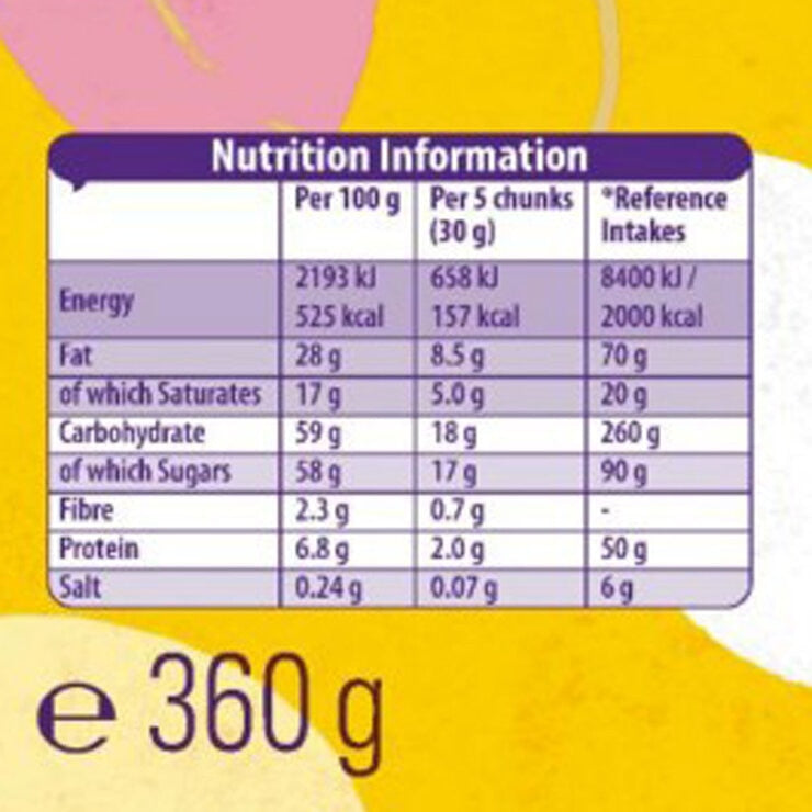 Cadbury Mini Eggs Schokoriegel 2 x 360 g - Britisches Produkt