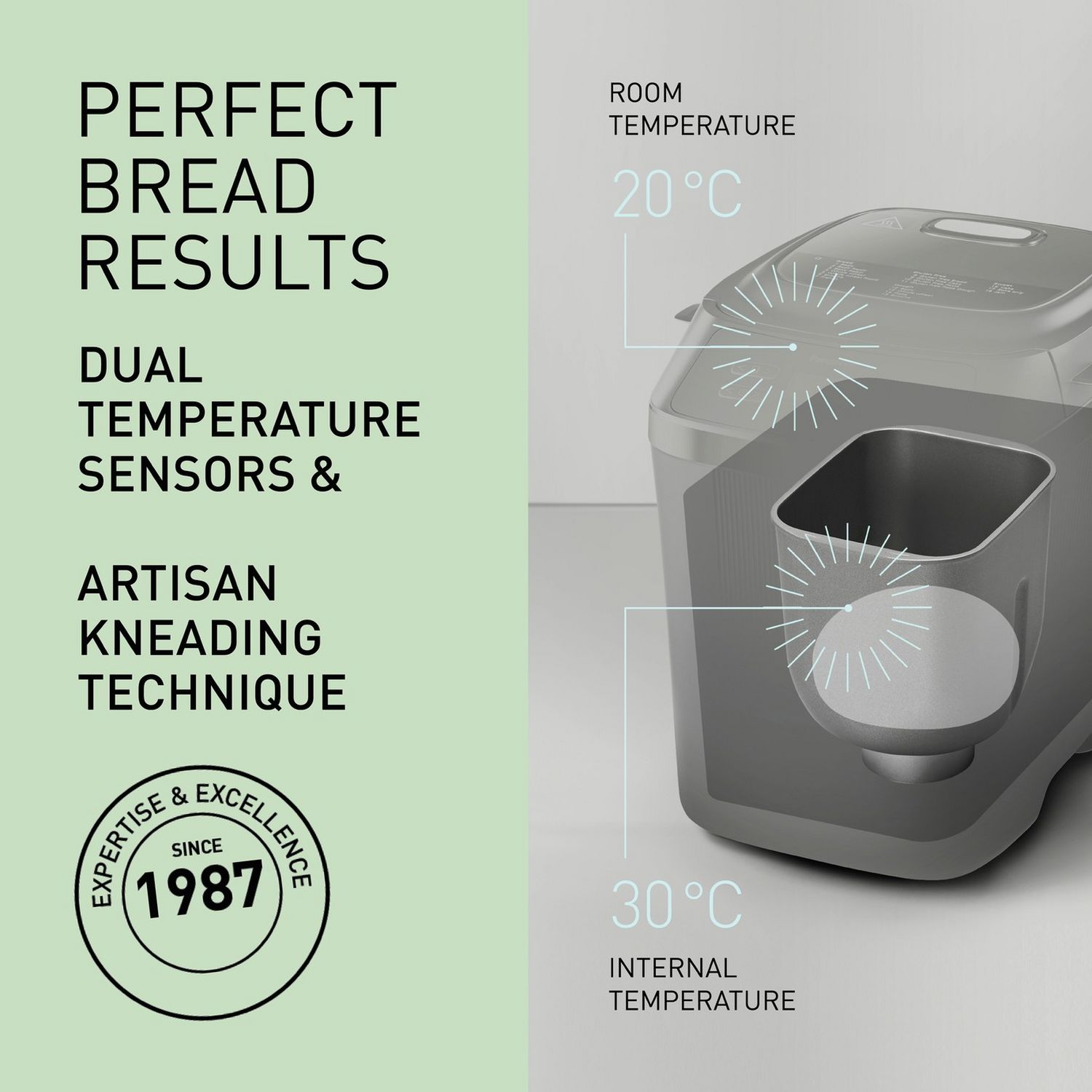 Panasonic mini breadmaker 400g (British brand)