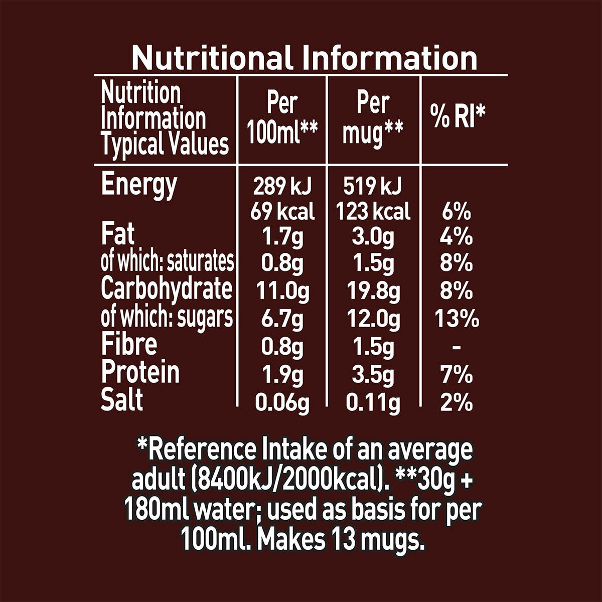 Nestle Milo Malted Milk, 2 x 400g GOODS Costco UK