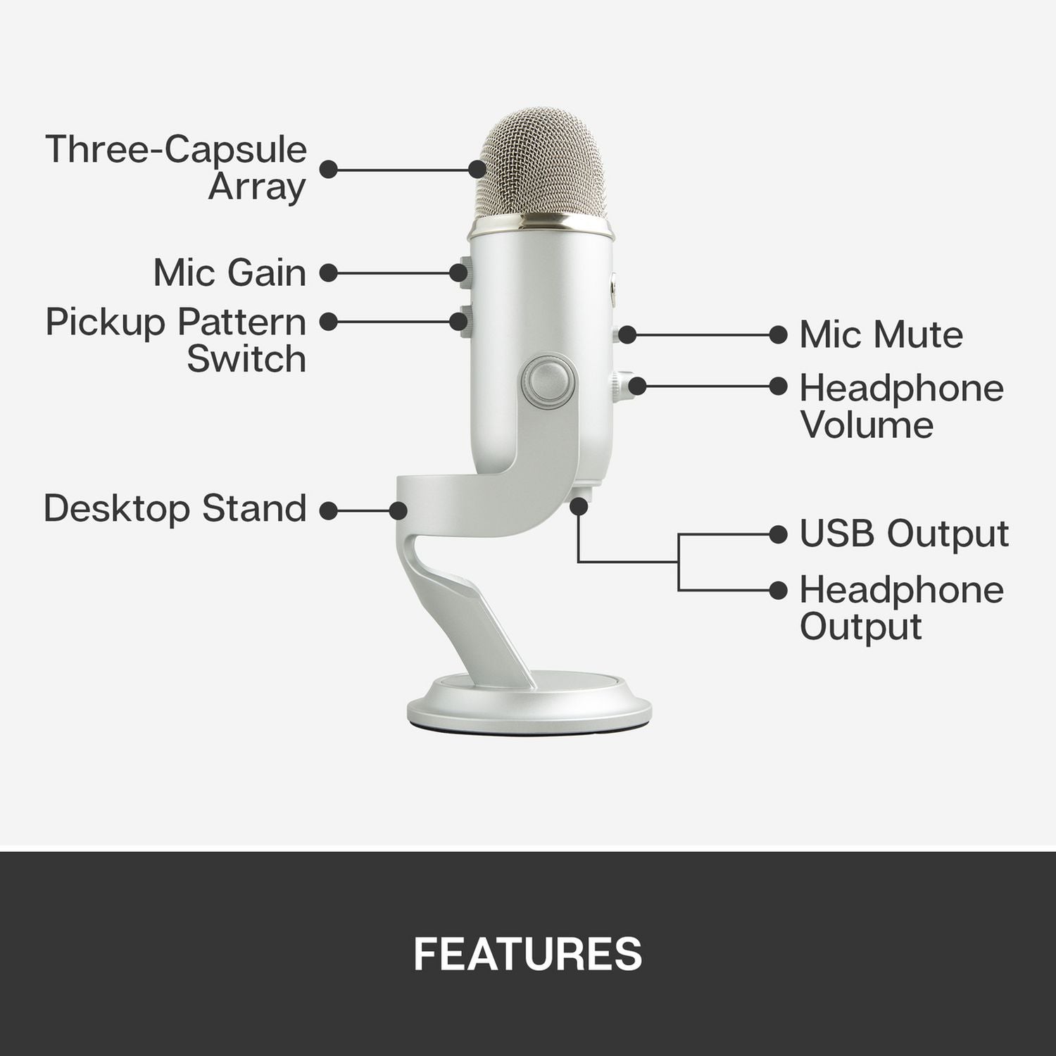 Blue Yeti USB streaming microphone Silver - British product