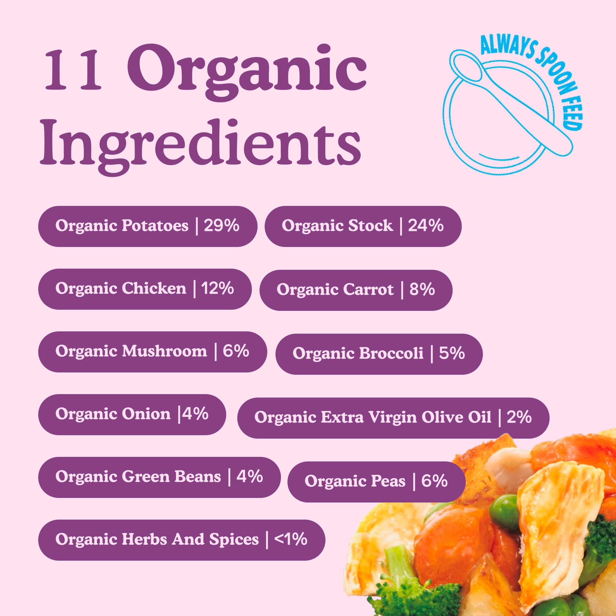 Little Freddie organic chicken baby food pouch 130g, UK version