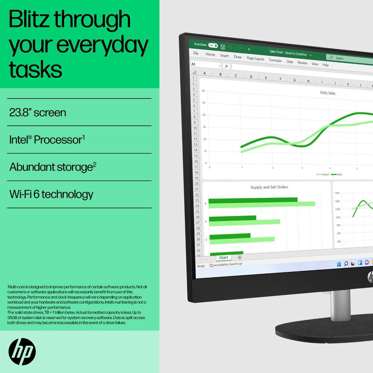 HP Intel Ultra 5-125U, 16GB RAM, 512GB SSD, 23.8 Inch All in One Desktop PC, 24-ca1234na GOODS Costco UK