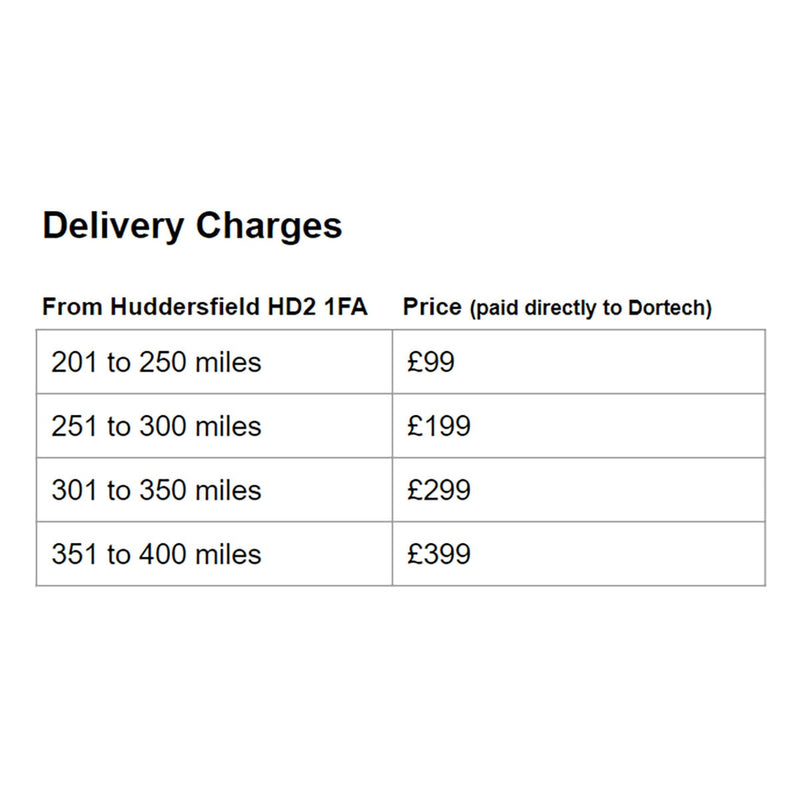 Dortech Saltaire aluminium front door 2400x1300mm, UK version