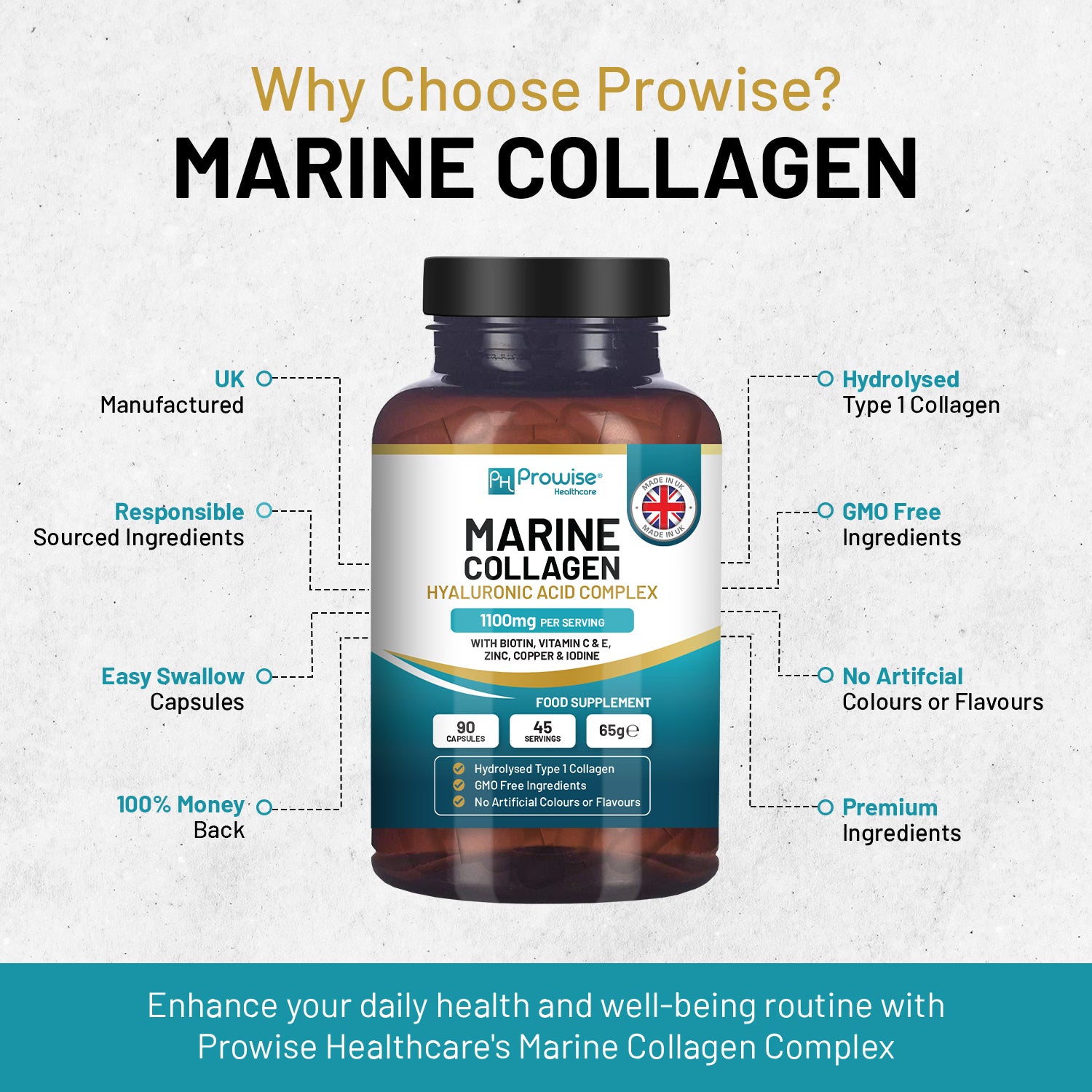 Prowise Healthcare marine collagen with hyaluronic acid 90 capsules (British brand)