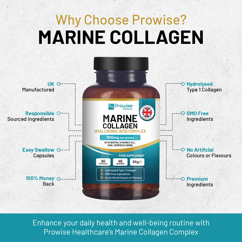 Prowise Healthcare marine collagen with hyaluronic acid 90 capsules (British brand)