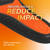Scholl Gel Active Work insoles, imported from the UK