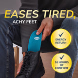 Scholl Gel Active Work insoles, imported from the UK