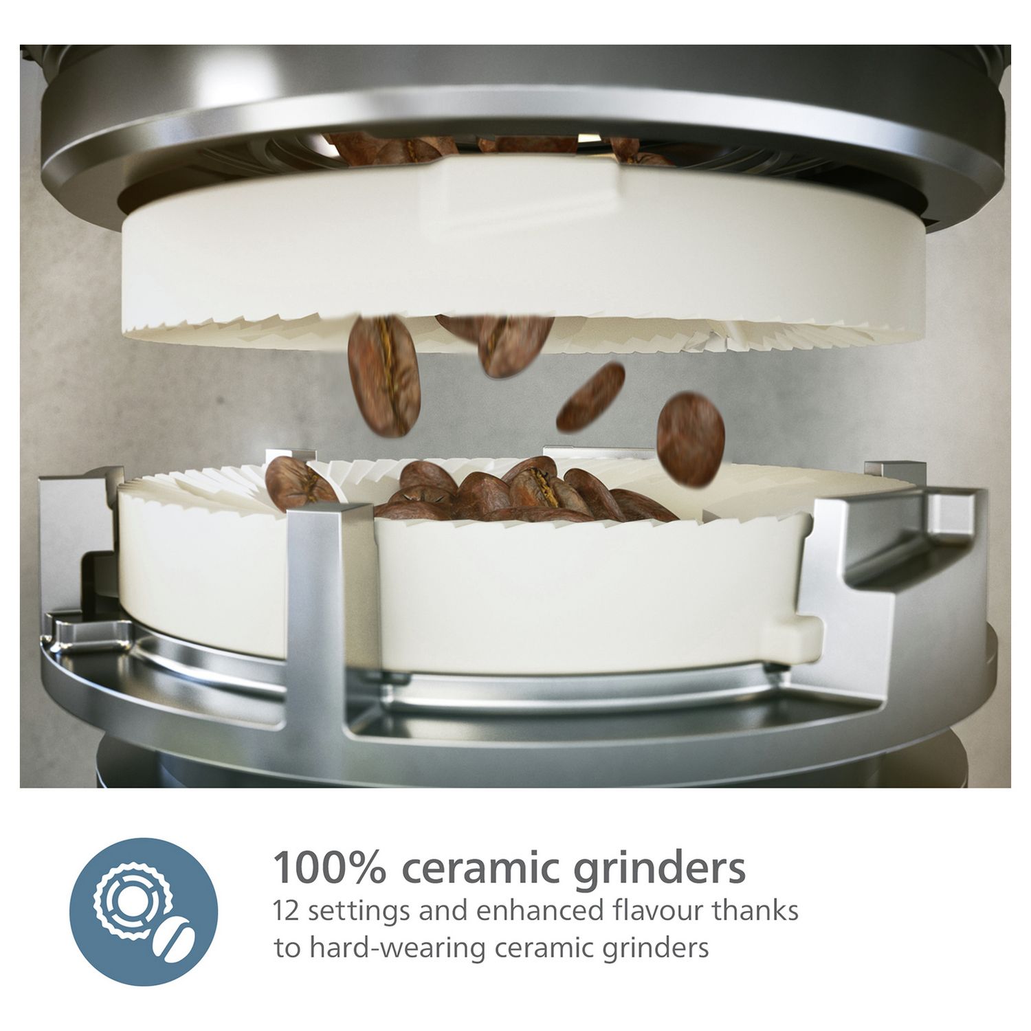 Philips LatteGo bean to cup coffee machine (British brand)