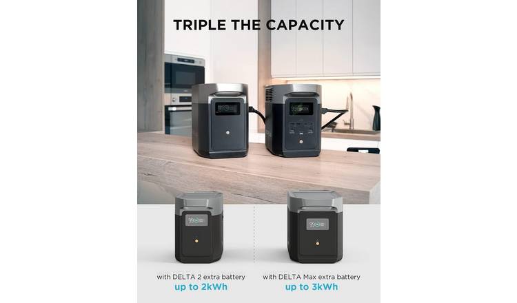 EcoFlow DELTA 2 portable power station 1024Wh (British brand)
