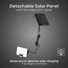 Luceco PIR Guardian solar floodlight, UK version