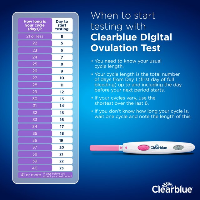 Clearblue Digital Ovulation Test   10 per pack GOODS M&S   