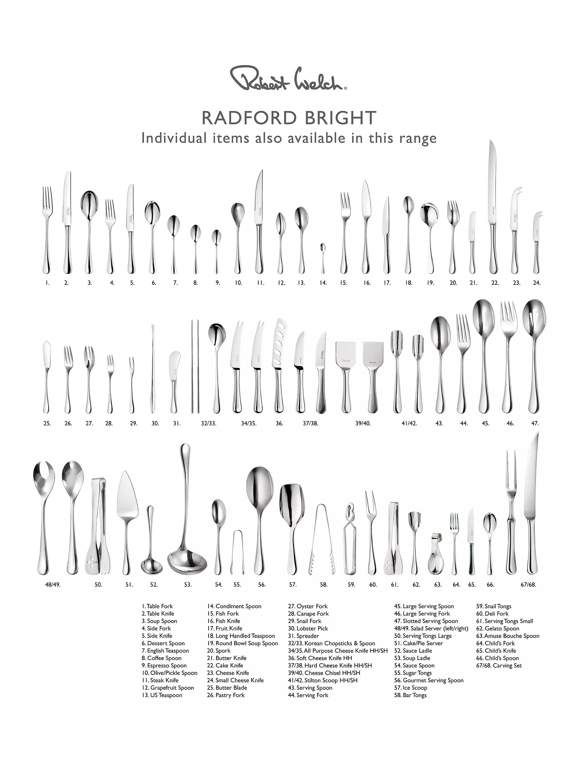 Robert Welch Radford stainless steel pie server, UK version