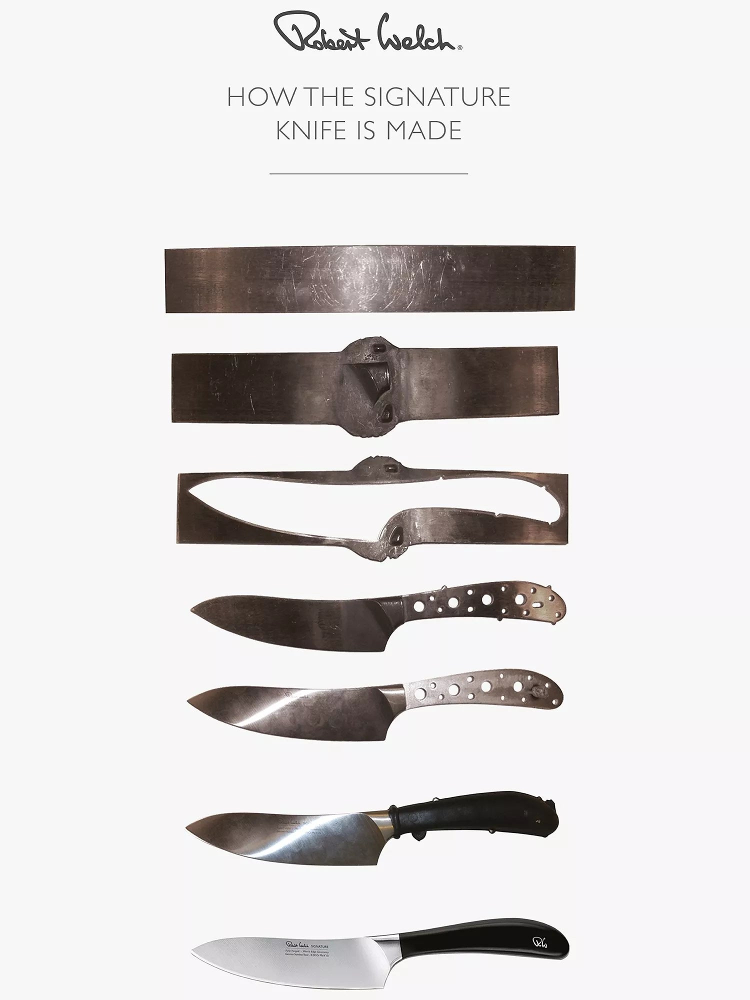 Robert Welch signature serrated utility knife 12cm, imported from the UK