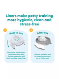 Potette fragranced potty liners pack of 30, imported from the UK