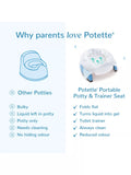 Potette fragranced potty liners pack of 30, imported from the UK