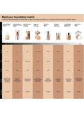 Clinique Even Better Makeup Foundation SPF 15 30ml - British product