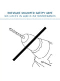 BabyDan Premier True Pressure Gate with extensions, white - British product