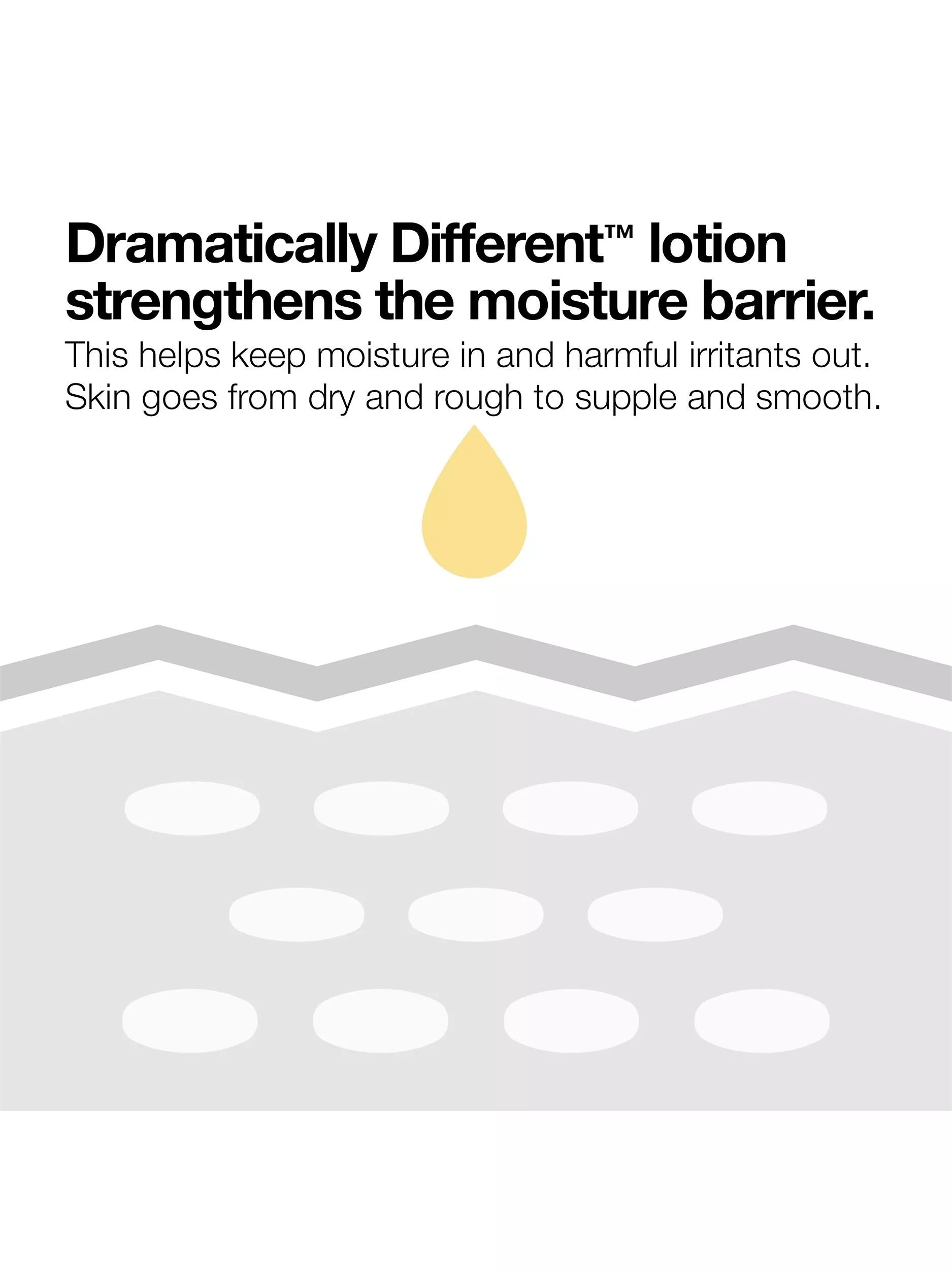 Clinique Dramatically Different Moisturising Lotion+ 50ml - British product