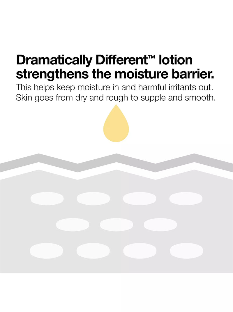 Clinique Dramatically Different Moisturising Lotion+ 50ml - British product