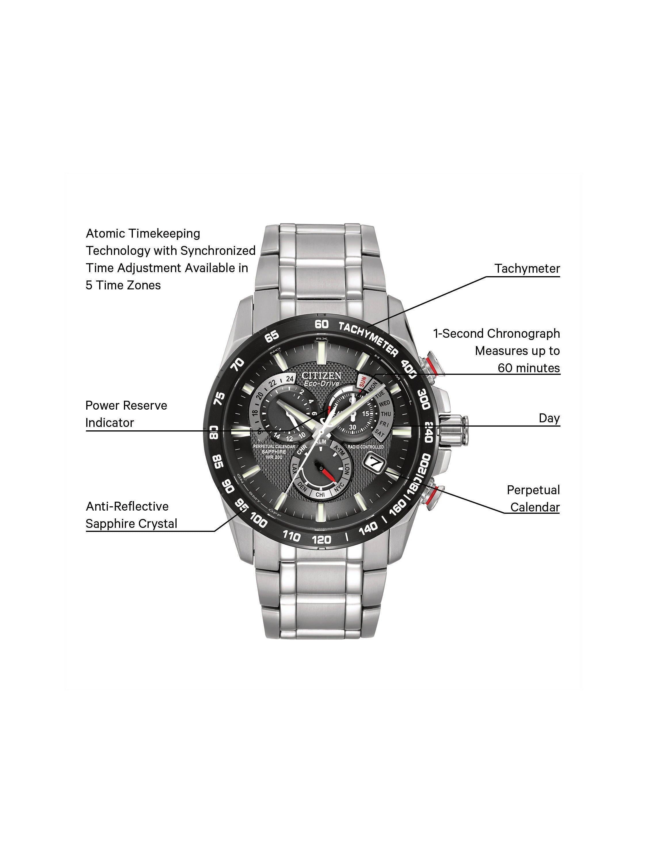 Citizen Eco-Drive perpetual calendar chronograph watch - British product