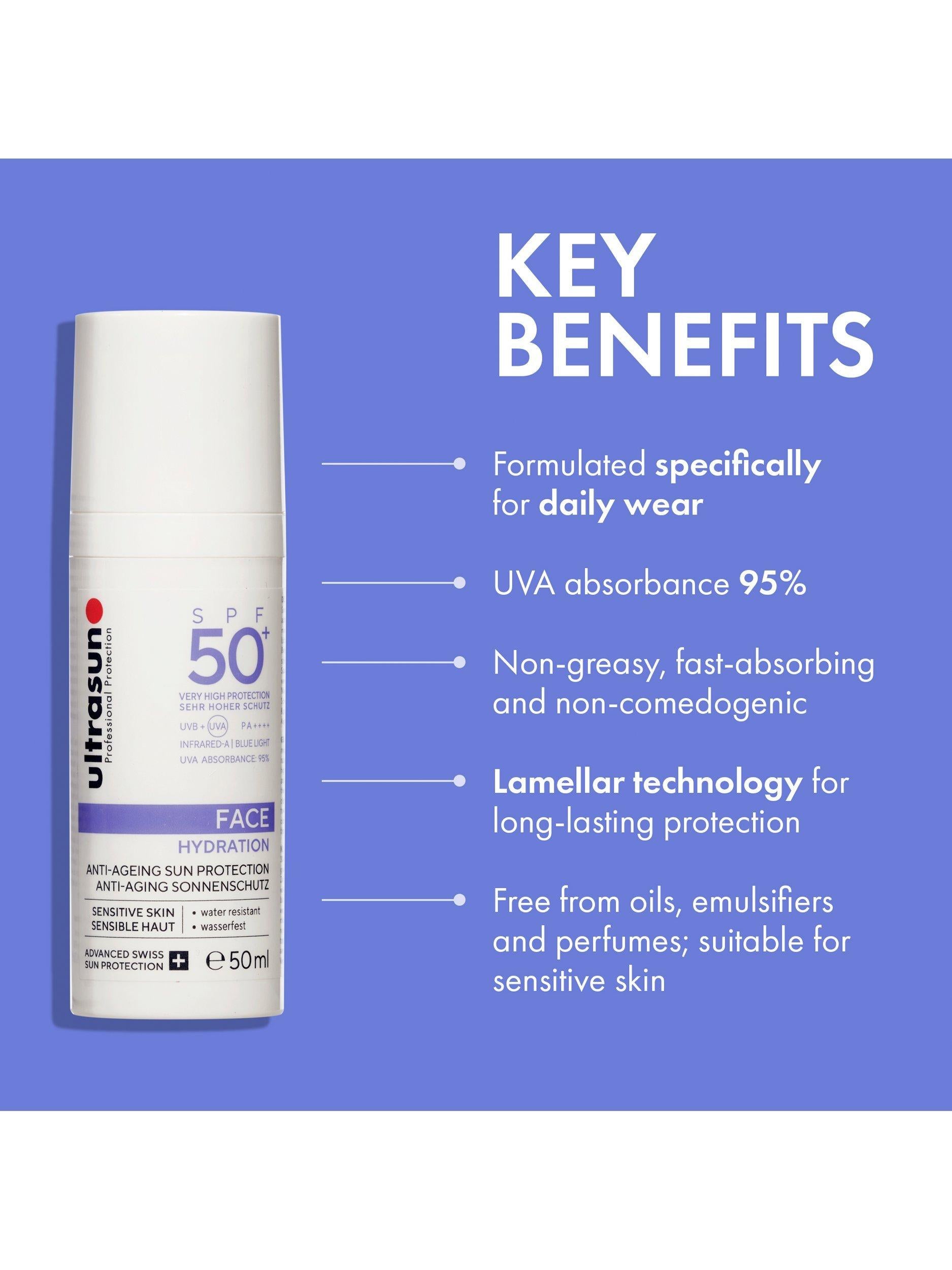 Ultrasun SPF 50+ Anti-Ageing Ultra Sensitive Facial Sun Cream 50ml (British brand)