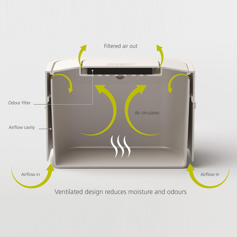 Joseph Joseph Stack Food Waste Caddy 4L, UK version