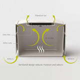 Joseph Joseph Stack Food Waste Caddy 4L, UK version
