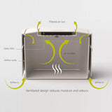 Joseph Joseph Stack Food Waste Caddy 4L, UK version