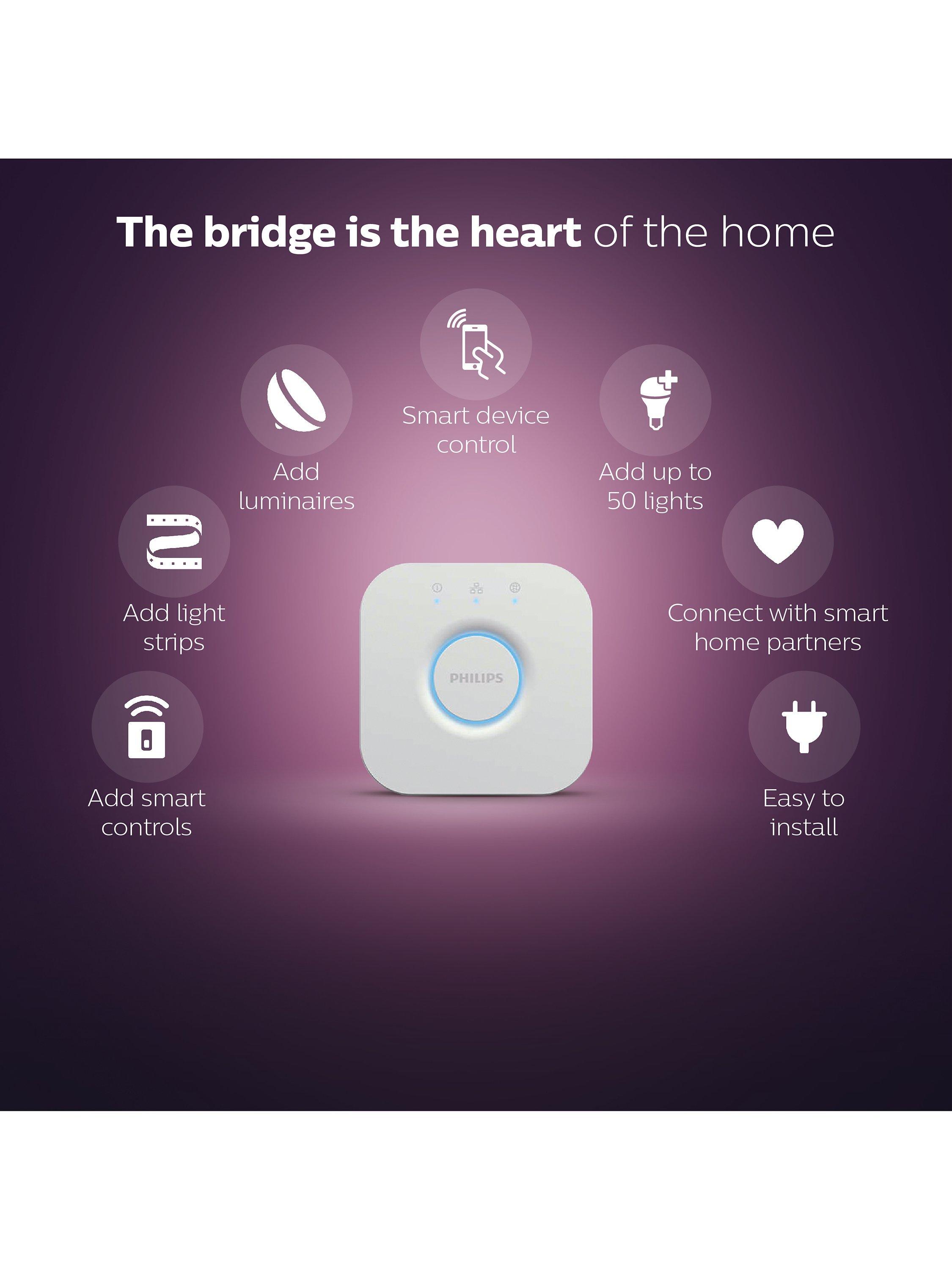 Philips Hue Bridge smart lighting hub, imported from the UK