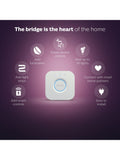 Philips Hue Bridge smart lighting hub, imported from the UK