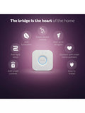 Philips Hue Bridge smart lighting hub, imported from the UK