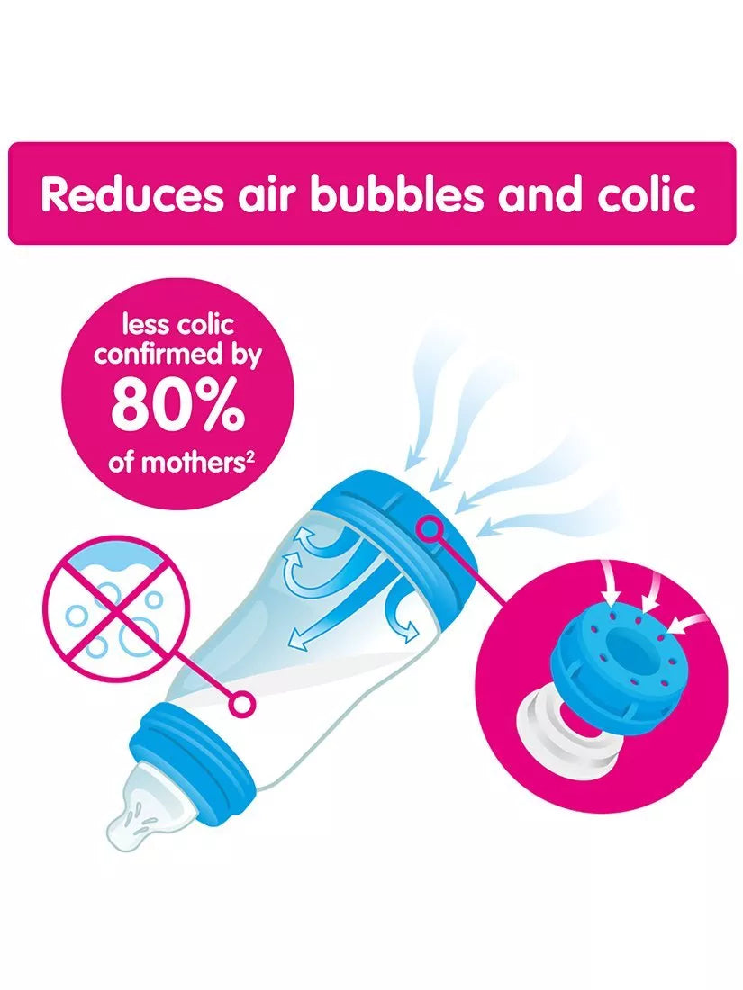 MAM baby bottle feed and soothe set, imported from the UK
