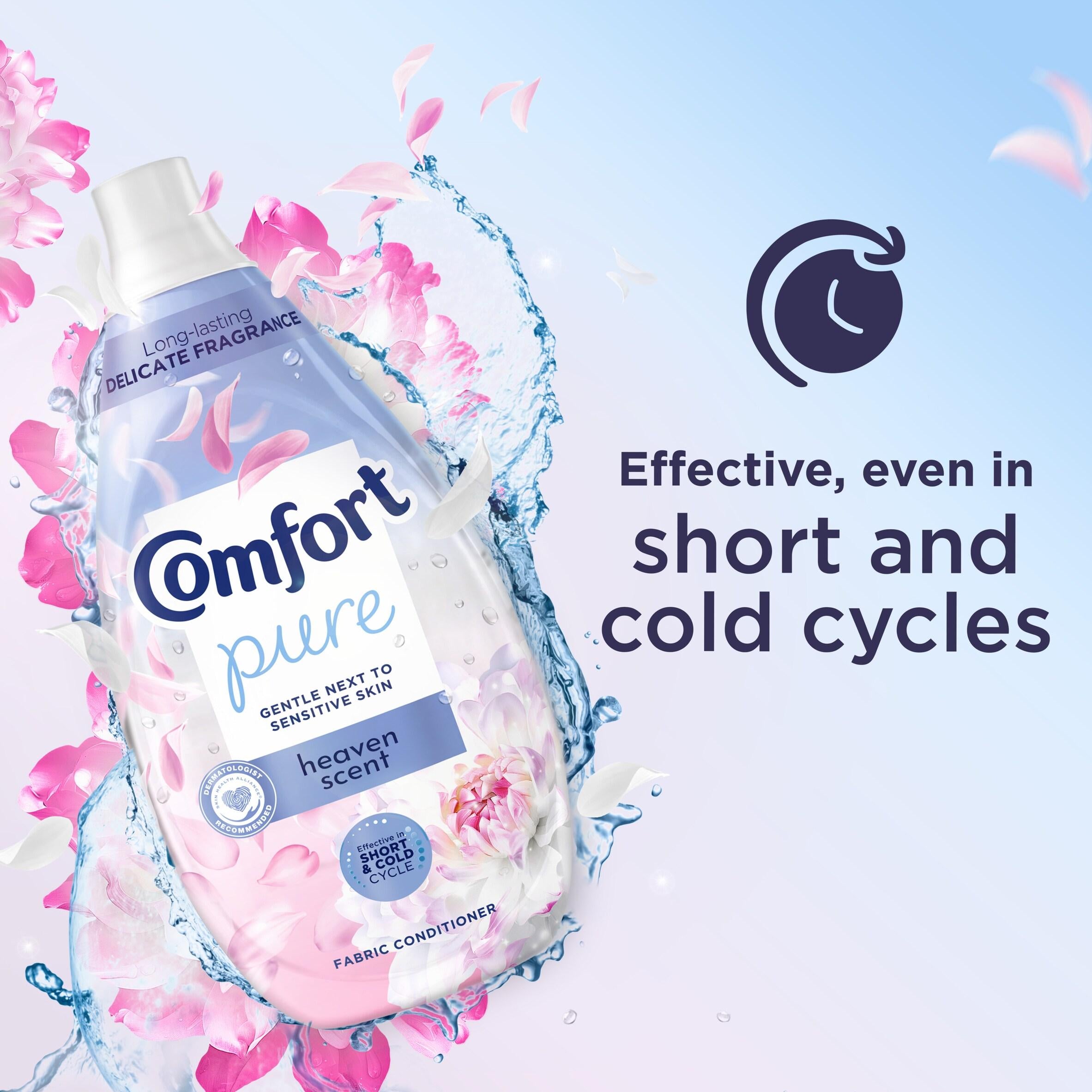 Comfort Pure Heaven Fabric Conditioner 960ml - British product