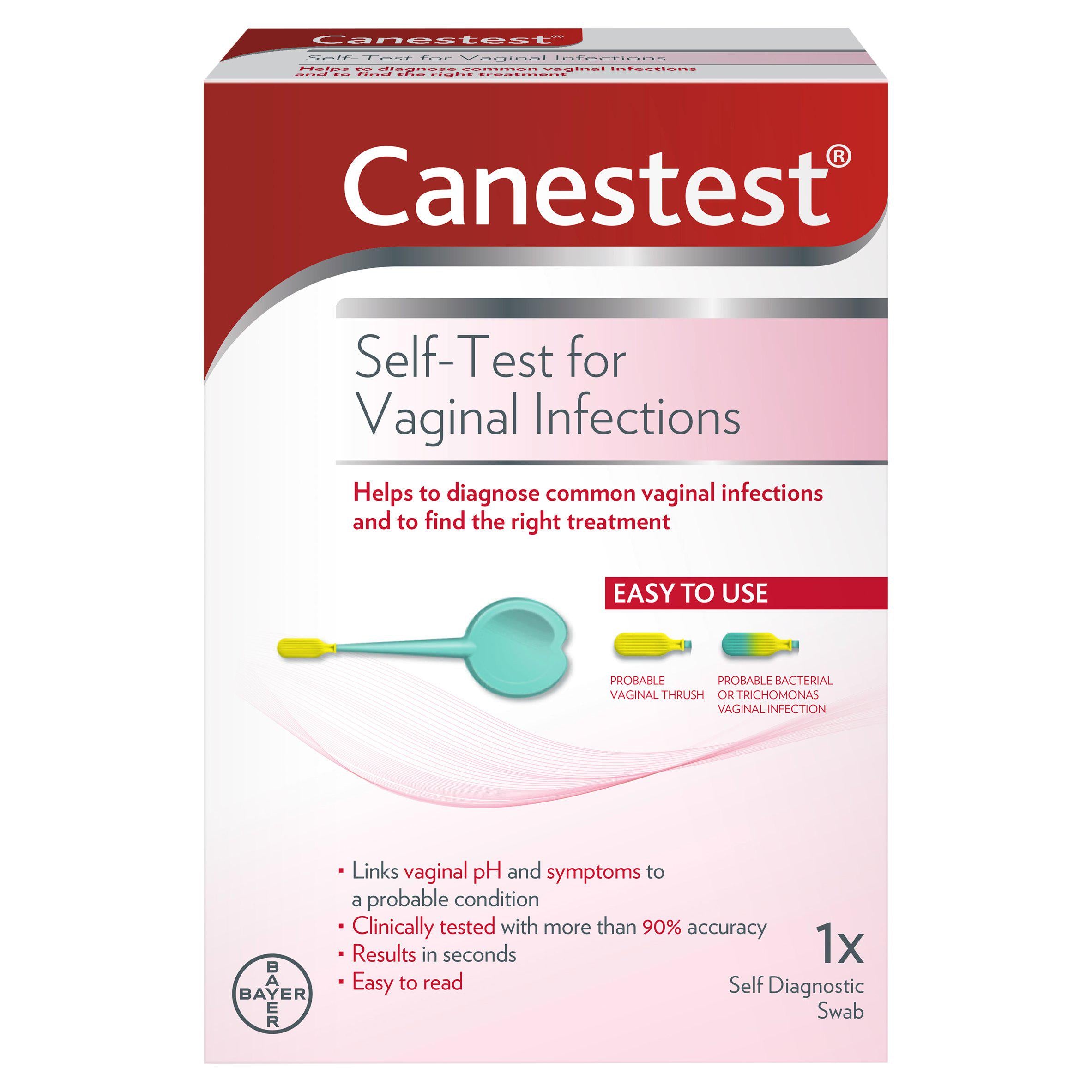 Canestest self-test for vaginal infections (British brand)